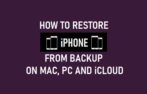 icloud back up for mac and iphone